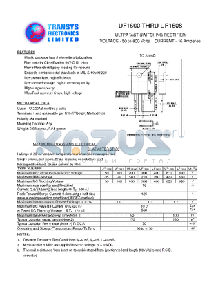 UF1604 datasheet - ULTRAFAST SWITCHING RECTIFIER