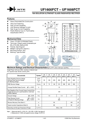 UF1604FCT datasheet - 16A ISOLATION ULTRAFAST GLASS PASSIVATED RECTIFIER