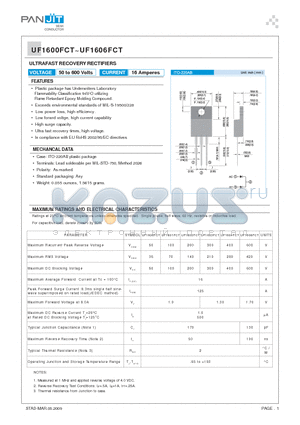 UF1606FCT datasheet - ULTRAFAST RECOVERY RECTIFIERS