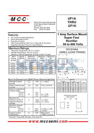 UF1A datasheet - 1 Amp Surface Mount Super Fast Rectifier 50 to 800 Volts