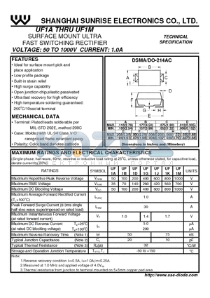 UF1A datasheet - SURFACE MOUNT ULTRA FAST SWITCHING RECTIFIER