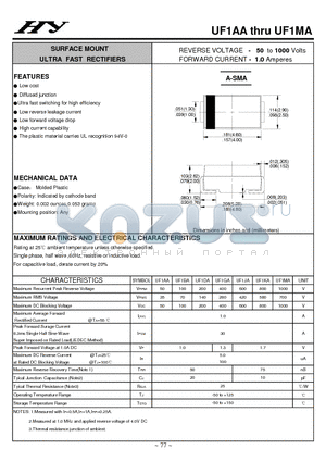 UF1AA datasheet - SURFACE MOUNT ULTRA FAST RECTIFIERS