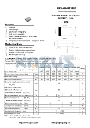 UF1AB datasheet - Surface Mount Rectifiers
