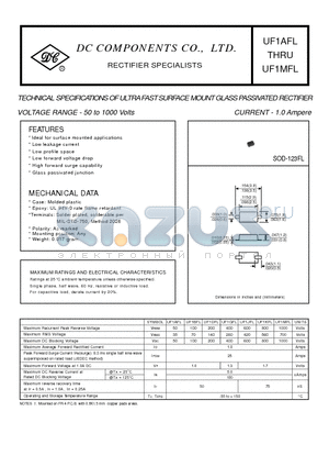 UF1AFL datasheet - TECHNICAL SPECIFICATIONS OF ULTRA FAST SURFACE MOUNT GLASS PASSIVATED RECTIFIER VOLTAGE RANGE - 50 to 1000 Volts