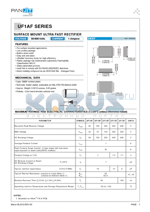 UF1AF_00001 datasheet - SURFACE MOUNT ULTRA FAST RECTIFIER