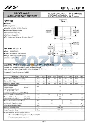 UF1D datasheet - SURFACE MOUNT GLASS ULTRA FAST RECTIFIERS