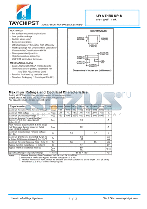 UF1F datasheet - SURFACE MOUNT HIGH EFFICIENCY RECTIFIERS