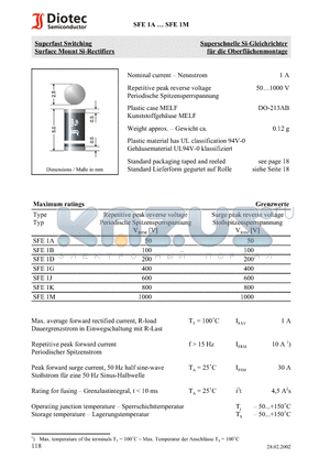 SFE1D datasheet - Superfast Switching Surface Mount Si-Rectifiers