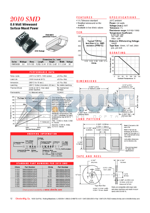 RW0S6BA1K00FET datasheet - 0.6 Watt Wirewound Surface Mount Power