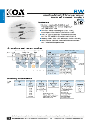 RW10N datasheet - coat insulated miniature precision power wirewound resistors