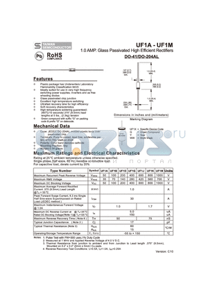 UF1J datasheet - 1.0 AMP. Glass Passivated High Efficient Rectifiers