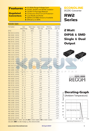 RW2-0509SH2 datasheet - 2 Watt DIP16 & SMD Single & Dual Output