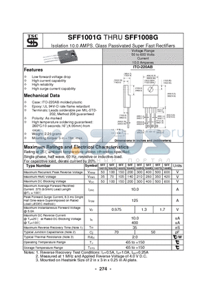 SFF1001G datasheet - Isolation 10.0 AMPS. Glass Passivated Super Fast Rectifiers