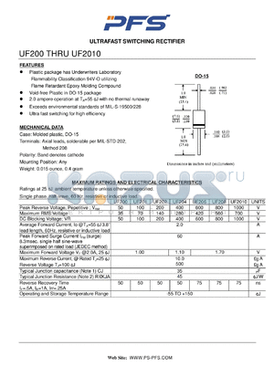 UF200 datasheet - ULTRAFAST SWITCHING RECTIFIER