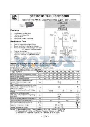 SFF1004G datasheet - Isolation 10.0 AMPS. Glass Passivated Super Fast Rectifiers