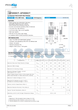 UF2001CT datasheet - ULTRAFAST RECOVERY RECTIFIERS