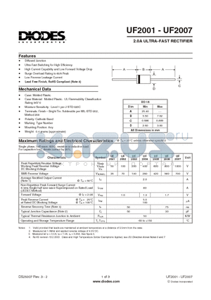 UF2002 datasheet - 2.0A ULTRA-FAST RECTIFIER