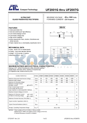 UF2002G datasheet - ULTRA FAST GLASS PASSIVATED RECTIFIERS