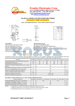 SFF160-04CT datasheet - 16A DUAL SUPER FAST RECOVERY RECTIFIER