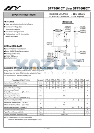 SFF1602CT datasheet - SUPER FAST RECTIFIERS