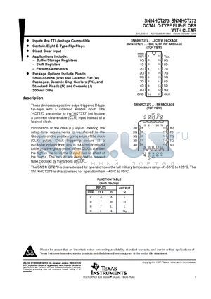 SN74HCT273PW datasheet - OCTAL D-TYPE FLIP-FLOPS WITH CLEAR