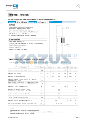 UF201G datasheet - GLASS PASSIVATED JUNCTION ULTRAFAST RECOVERY RECTIFIERS