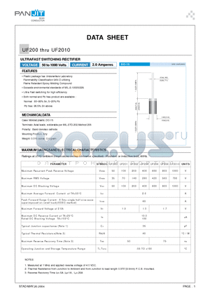 UF202 datasheet - ULTRAFAST SWITCHING RECTIFIER