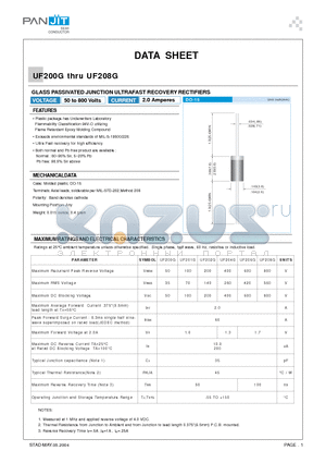 UF202G datasheet - GLASS PASSIVATED JUNCTION ULTRAFAST RECOVERY RECTIFIERS