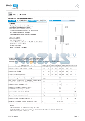 UF202 datasheet - ULTRAFAST SWITCHING RECTIFIER