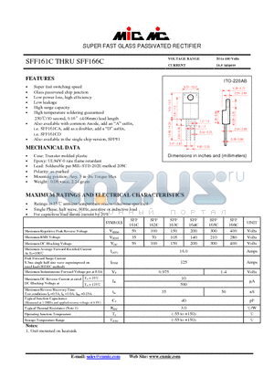 SFF161C datasheet - SUPER FAST GLASS PASSIVATED RECTIFIER