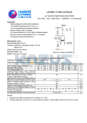 UF206 datasheet - ULTRAFAST SWITCHING RECTIFIER