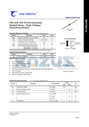 TC1SS244M_08 datasheet - 300 mW DO-34 Hermetically Sealed Glass - High Voltage Switching Diodes