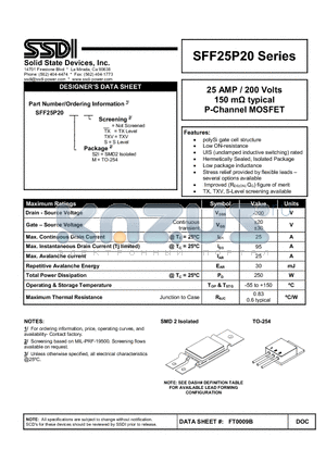 SFF25P20MTX datasheet - typical P-Channel MOSFET