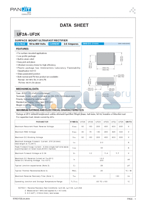 UF2D datasheet - SURFACE MOUNT ULTRAFAST RECTIFIER