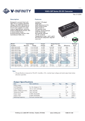 VIAS1-S12-D12-SIP datasheet - DC-DC Converter