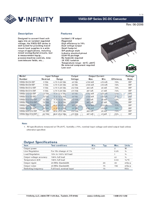 VIAS2-S12-D12-SIP datasheet - DC-DC Converter