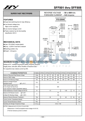 SFF802 datasheet - SUPER FAST RECTIFIERS