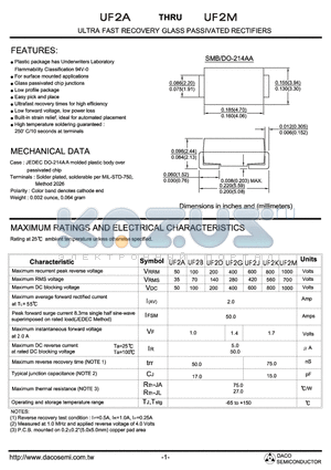 UF2M datasheet - ULTRA FAST RECOVERY GLASS PASSIVATED RECTIFIERS