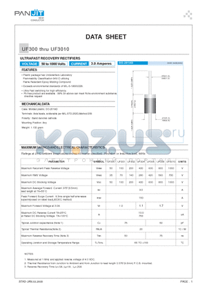 UF300 datasheet - ULTRAFAST RECOVERY RECTIFIERS