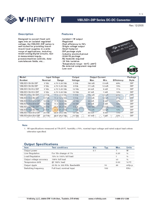 VIBLSD1-S12-S12-DIP datasheet - DC-DC Converter