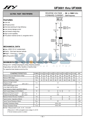 UF3001 datasheet - ULTRA FAST RECTIFIERS