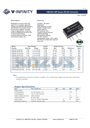 VIBLSD1-S24-S15-SIP datasheet - DC-DC Converter