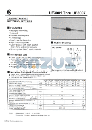 UF3002 datasheet - 3 AMP ULTRA FAST SWITCHING RECTIFIER