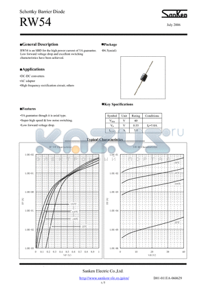 RW54 datasheet - Schottky Barrier Diode