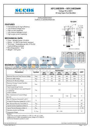 SFG10ED100 datasheet - 10 Amp Super Fast Rectifier