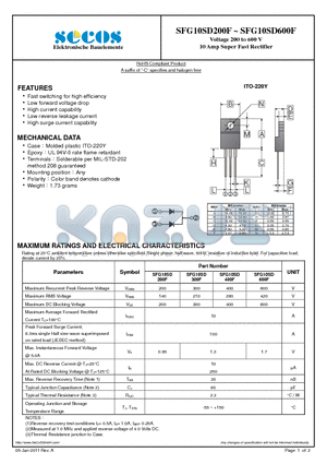 SFG10SD300F datasheet - 10 Amp Super Fast Rectifier