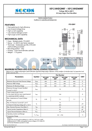 SFG10SD600F datasheet - 10 Amp Super Fast Rectifier