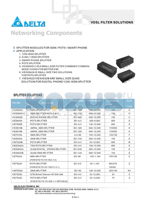 VIES2842A datasheet - VDSL FILTER SOLUTIONS