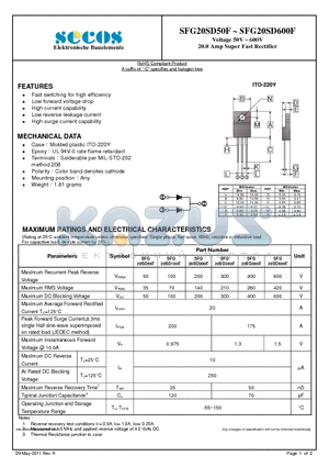 SFG20SD100F datasheet - Voltage 50V ~ 600V 20.0 Amp Super Fast Rectifier