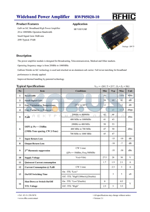RWP05020-1H datasheet - Wideband Power Amplifier